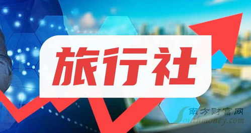 旅行社龍頭股表現穩健，相關概念上市公司2024年9月30日業務觀察