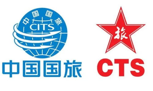 中國中免股價狂飆背后的隱憂 旅行社業務為何成市場質疑焦點