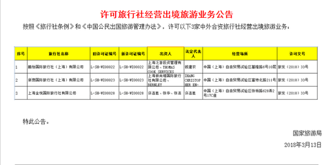 出境游新戰場 外國旅行社入華，機遇與挑戰并存